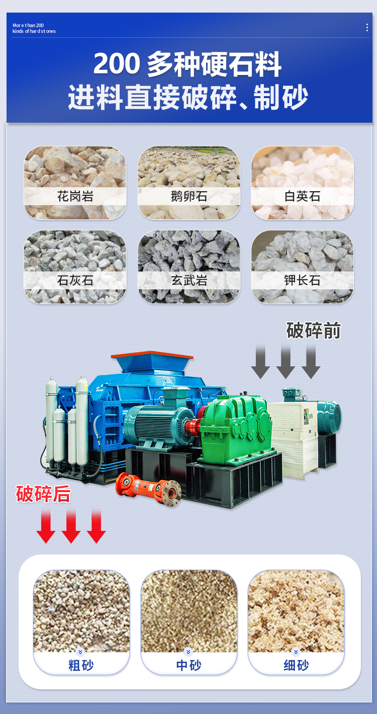 對輥制砂機(jī)適應(yīng)物料 對輥制砂機(jī)適應(yīng)物料